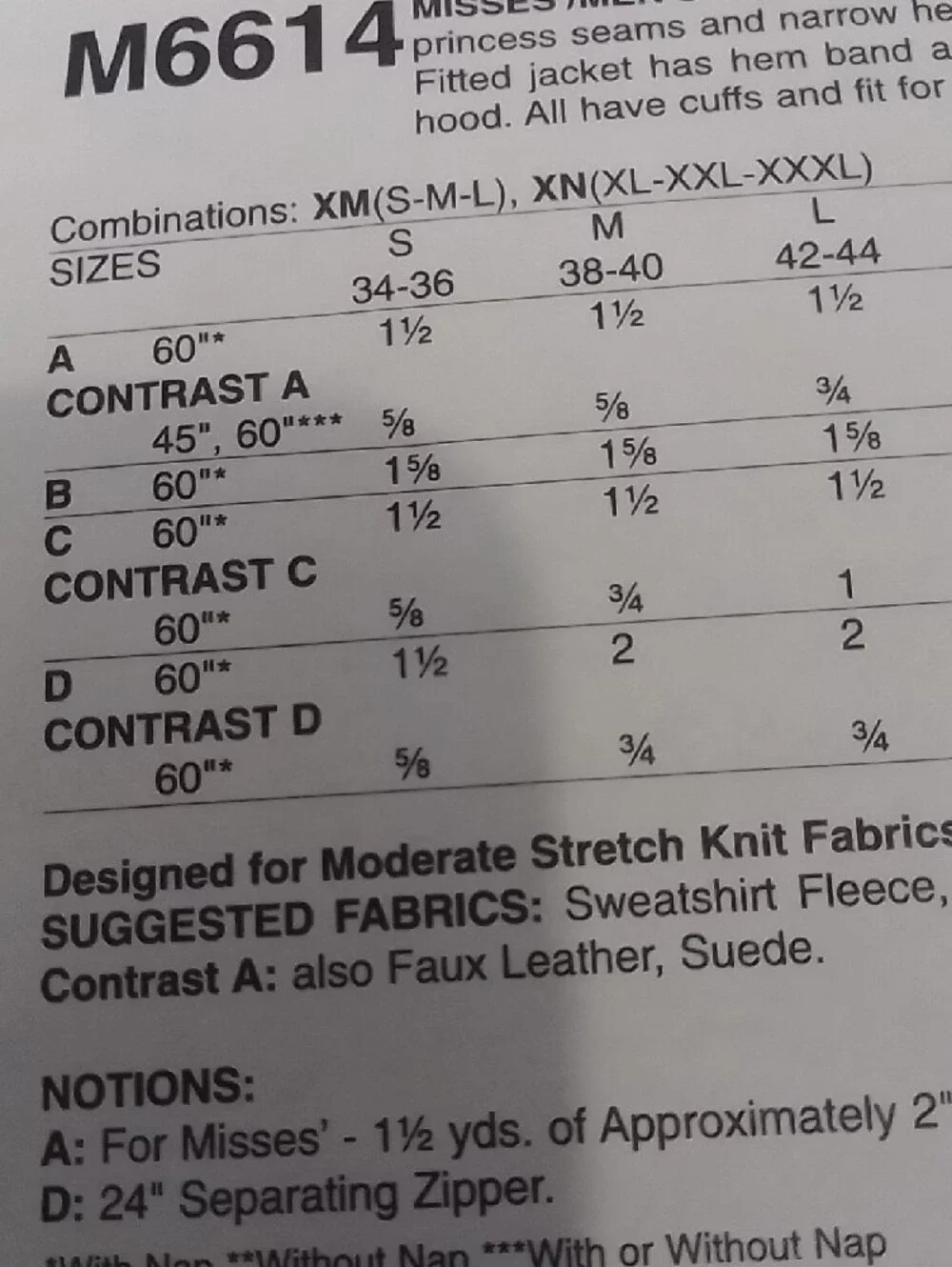 McCALL'S Uncut Unisex Hoodie /Sweatshirt Sewing Pattern, Sz Small - Med. - Large